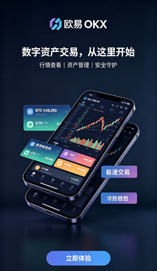 欧交易所app安装常见问答配图